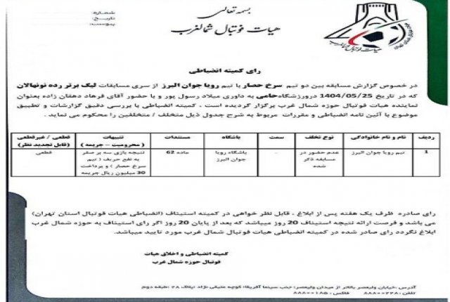 رای نهایی تیم در رده نونهالان رویا جوان البرز