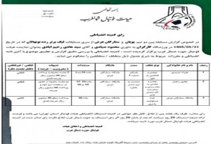 رای نهایی تیم ستارگان عرش در رده نونهالان