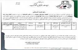 رای نهایی تیم اتحاد ستارگان جاویددر رده نونهالان
